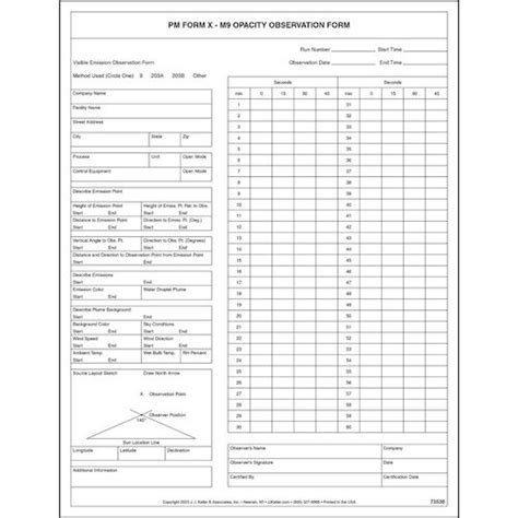 Method 9 Observation Distance Formula-এর ছবি ফলাফল