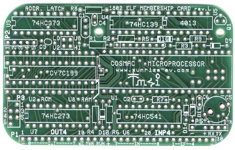 Afbeeldingsresultaten voor Default Interrupt Handler