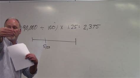 Image result for Proration Math