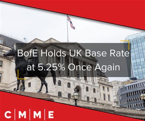Image result for Base Rate Forecast