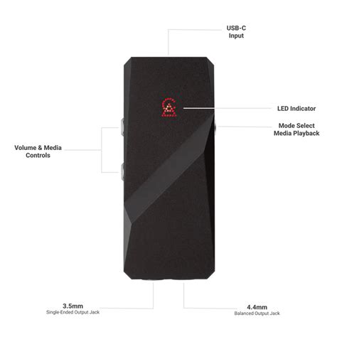 Audio Relay に対する画像結果