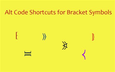 Image result for Double Parentheses Shortcut Key in Python