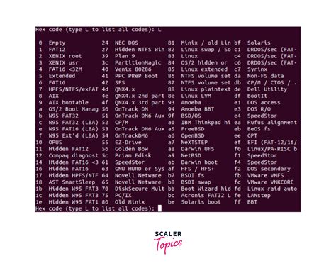 Image result for Create Disk Partition in Linux through Hexa Code