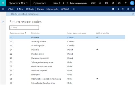 Image result for Dynamics Return Form