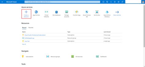 Toradh íomhá ar Create SQL Database in Azure Portal