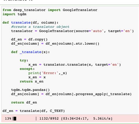 Verbosity Python-க்கான படிம முடிவு