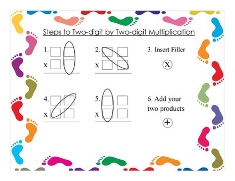 Image result for How to Solve 2-Digit Multiplication