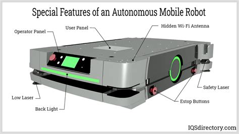 Toradh íomhá ar Autonomous Mobile Robots While Charging