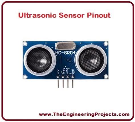 Image result for Ultrasonic Sensor Library