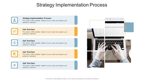 Image result for Implementation Strategy Slide