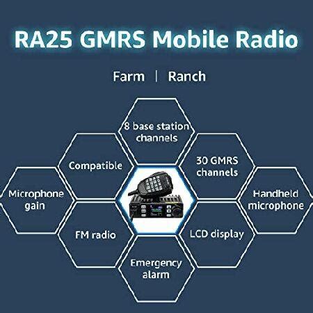 Image result for Retevis RA25 Repeater