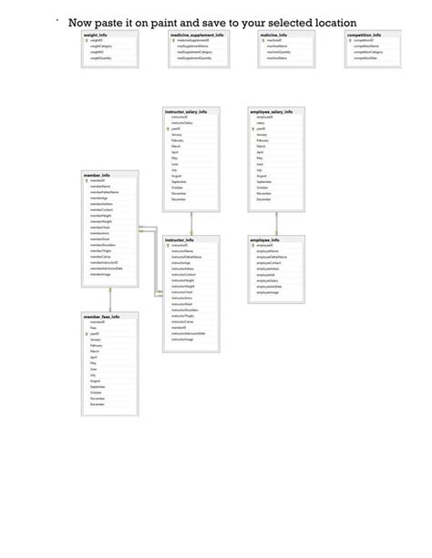 Image result for SQL Server Database Diagram To