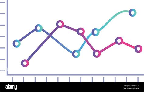 Image result for Graph That Shows a Change Over Time