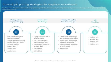 Image result for Job Position Examples Entrep
