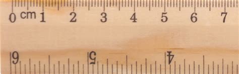 Image result for Linialen Wat Is Dat