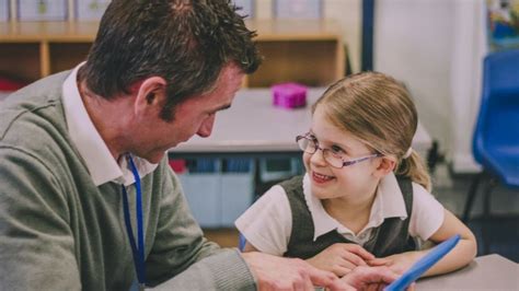 Afbeeldingsresultaten voor Question Writing Activities