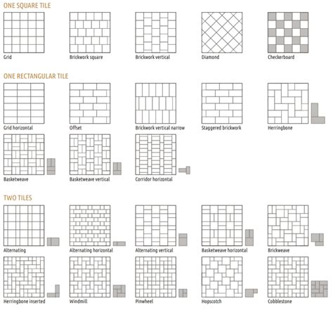 Different Floor Tile Patterns に対する画像結果