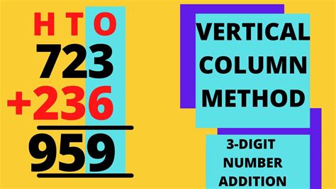 Image result for Vertical Method Addition