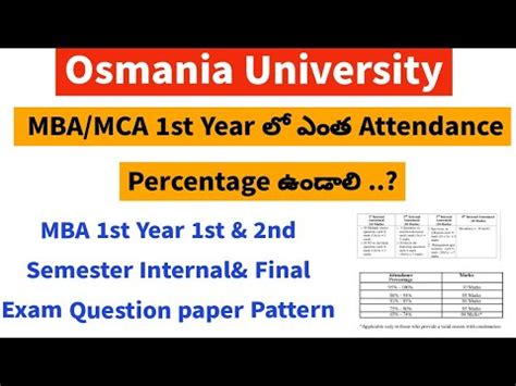 Afbeeldingsresultaten voor NSU MBA Question Pattern