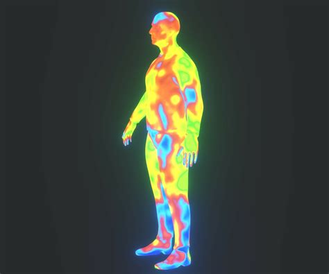 MATLAB Human Body Heat Map に対する画像結果