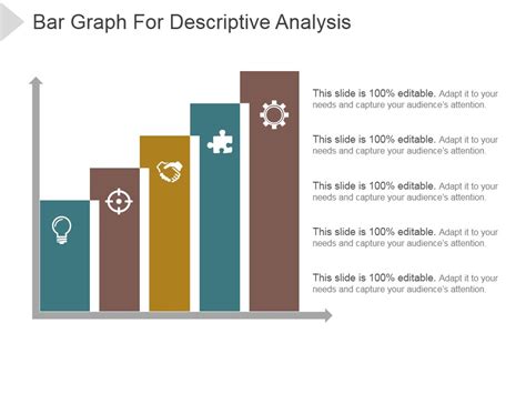 Descriptive Statistics Graphs に対する画像結果