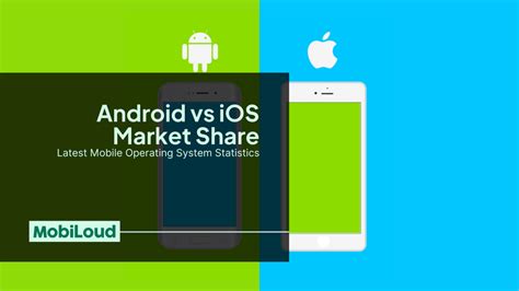 Image result for iOS vs Android Campaign