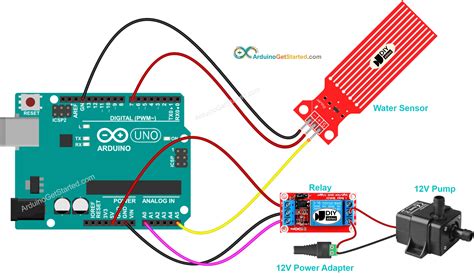 Toradh íomhá ar Arduino Simulator Water Sensor