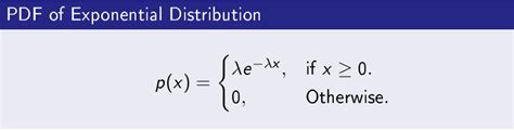 Toradh íomhá ar PDF of Exponential Distribution Formula Theta