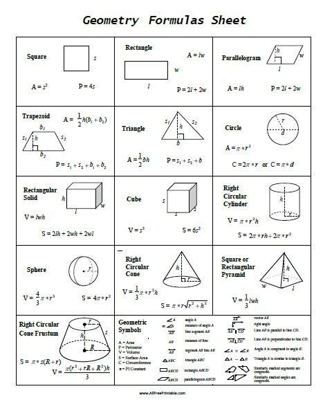 WorkKeys Geometry Formula Sheet-এর ছবি ফলাফল