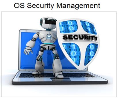 Process Management Functions in OS に対する画像結果