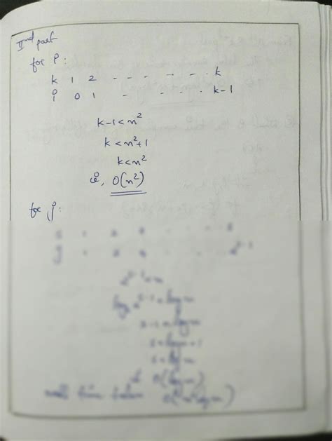 Image result for Problem Solving Techniques and Algorithm