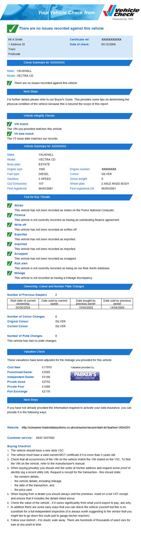 Image result for Car Data. Check