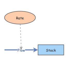 Exponential Graph keyFeatures に対する画像結果