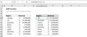Image result for How to Find Sort in Excel