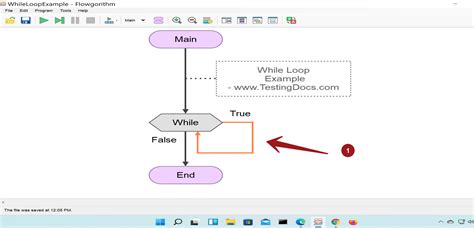 Flowgorithm Stop While Loop with Sentinal Value に対する画像結果