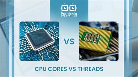 Image result for CPU Threads