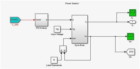 Direct Digital Controller Block Diagram に対する画像結果