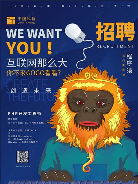 Image result for Dot Com Bust Programmer Job Listing Chart