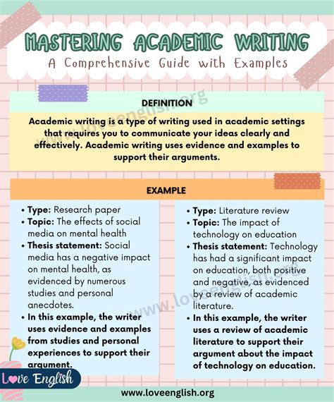 Image result for Academic Writing Paper Example