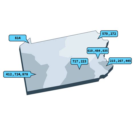Afbeeldingsresultaten voor 267 Area Code