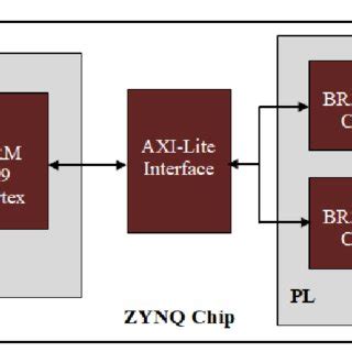 Afbeeldingsresultaten voor 3D Drawing Algorithm
