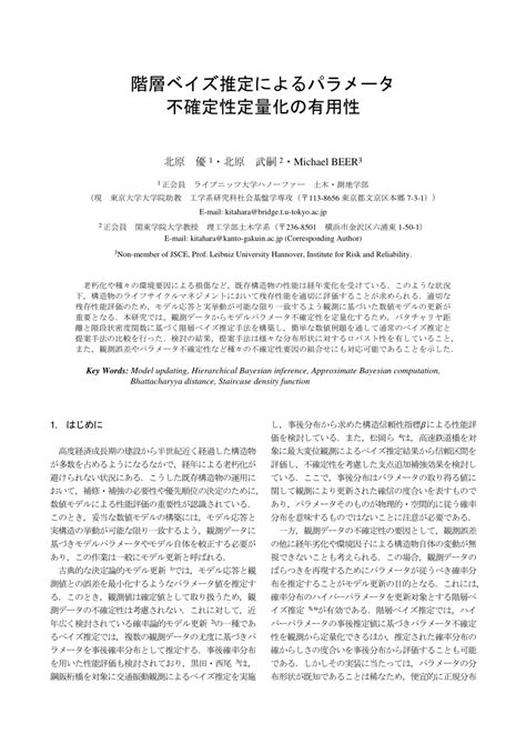 Bayesian Model に対する画像結果