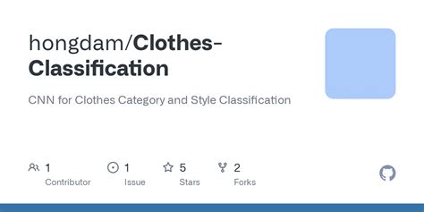 Image result for Classification of Clothes Use Case