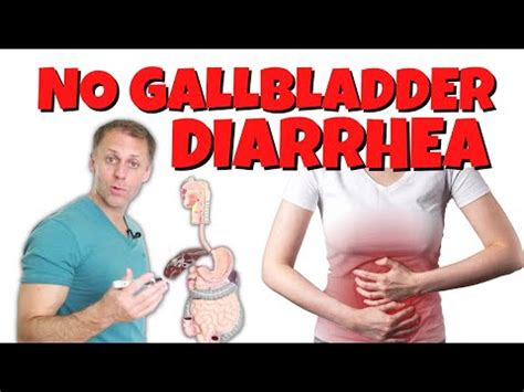 Image result for Gallbladder Constipation