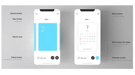 Image result for Design Mobile UI/UX Diary Notes