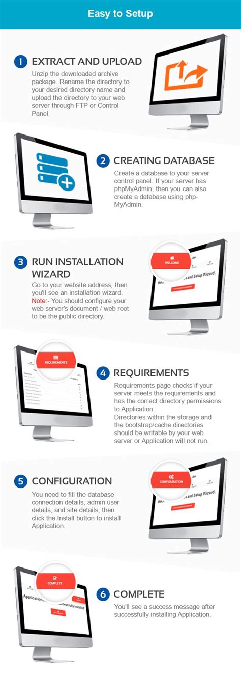 Image result for Ebook PHP Script