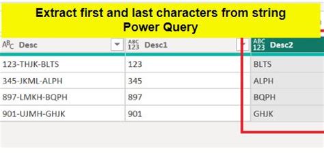 Toradh íomhá ar Power Query Extract