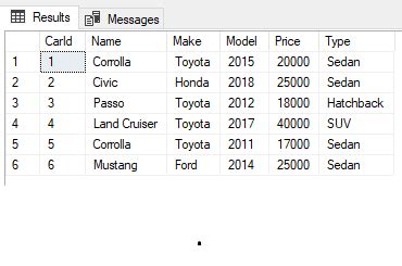 Toradh íomhá ar Nested SQL in Select Statement
