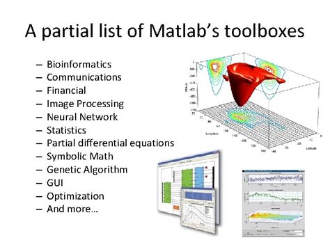 Image result for MATLAB Comunication Tool Box