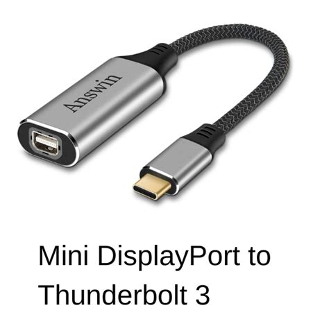 Mini Display Port: Everything You Need to Know – MAGEX